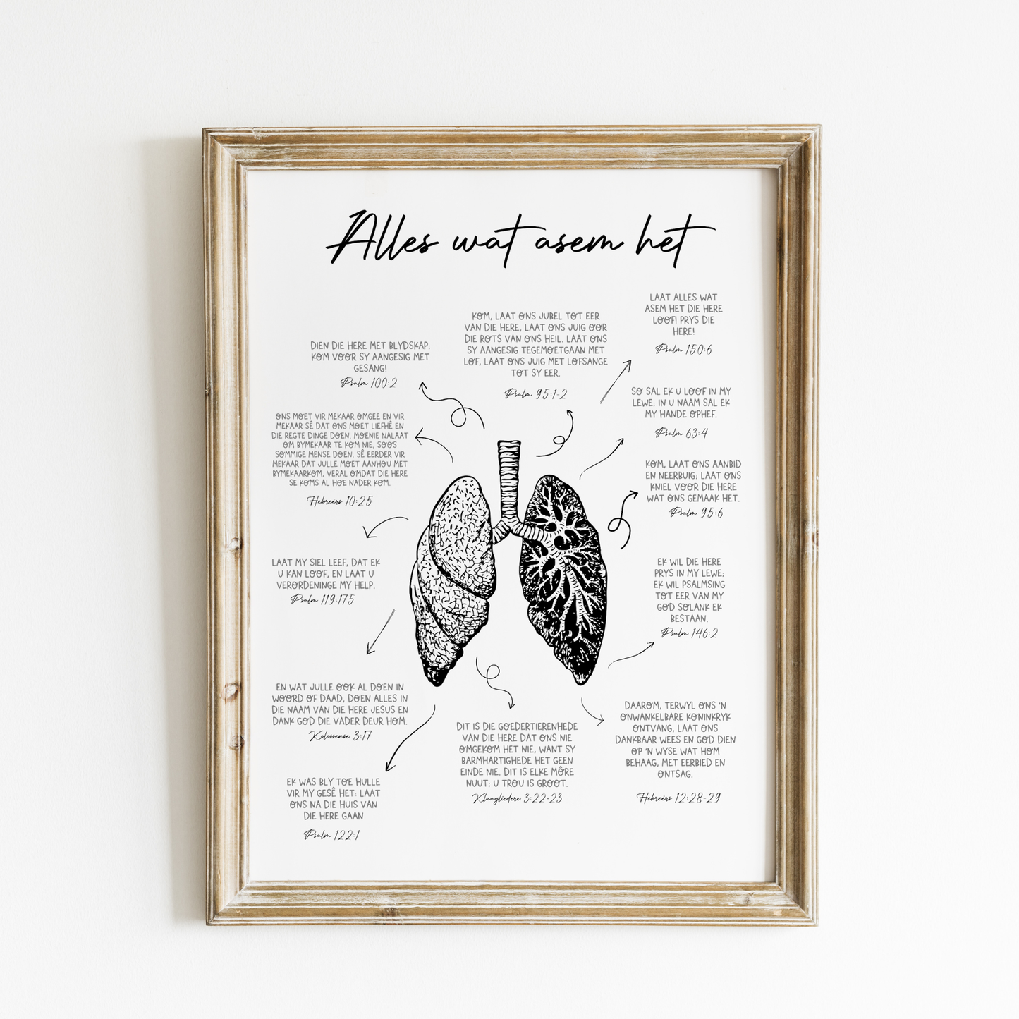 Alles wat asem het A4 Art Print - Afrikaans