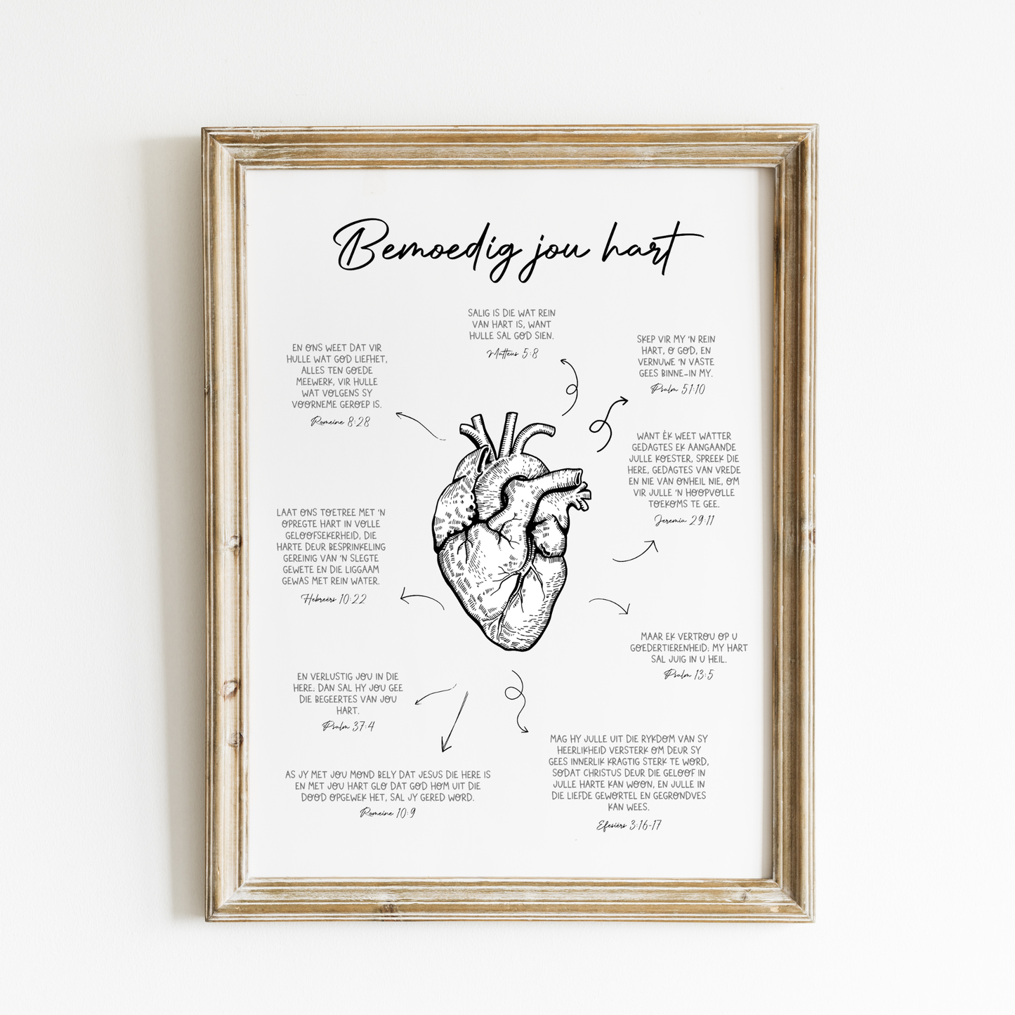Bemoedig Jou Hart Art Print - Afrikaans