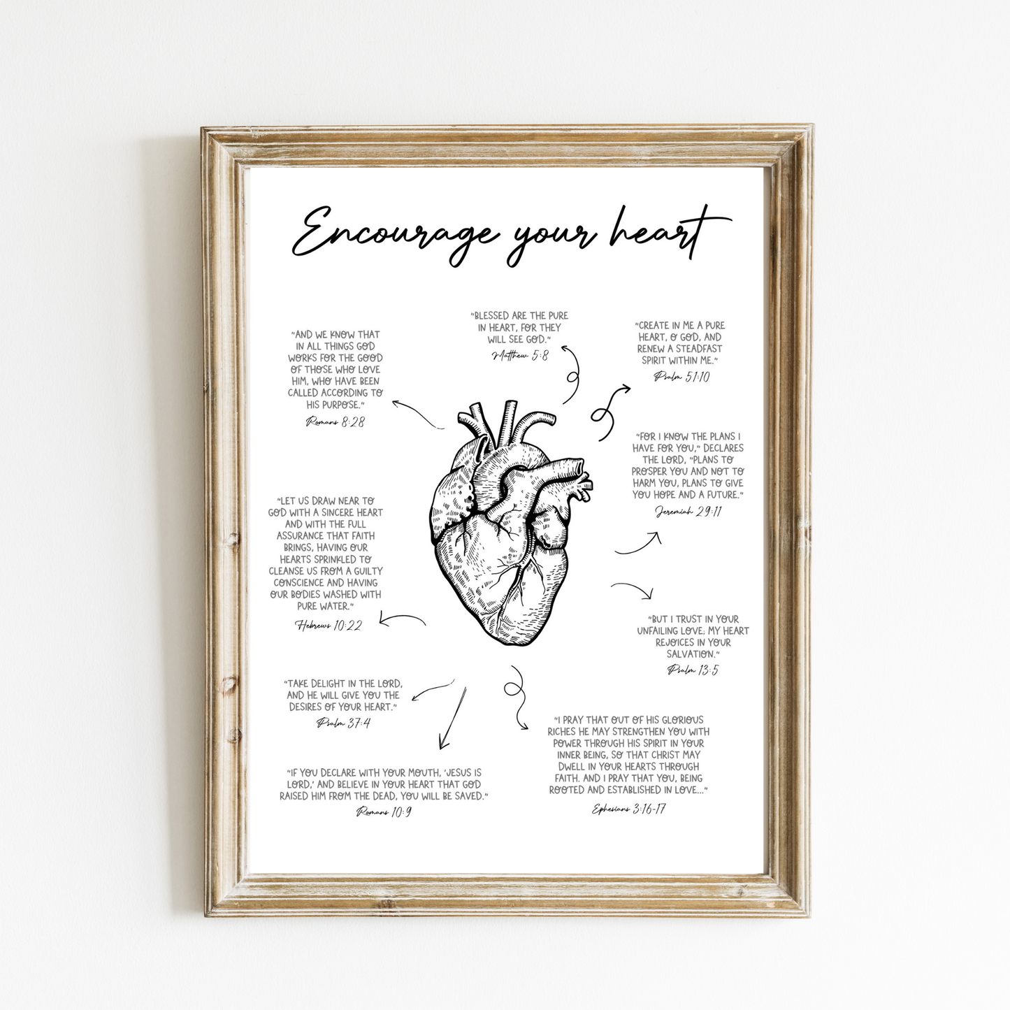 Encourage Your Heart Art Print – English