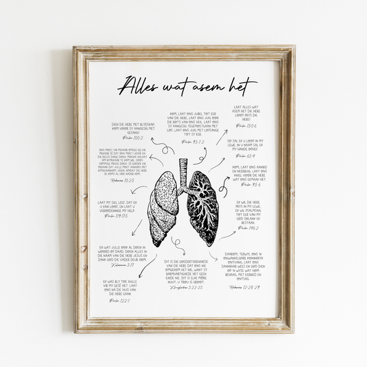 Alles wat asem het A4 Art Print - Afrikaans