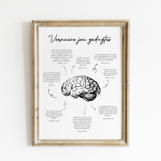 Vernuwe Jou Gedagte Art Print - Afrikaans