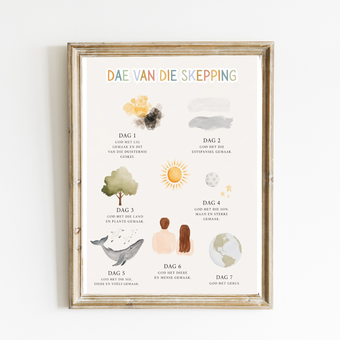 Dae van die Skepping Art Print – Afrikaans