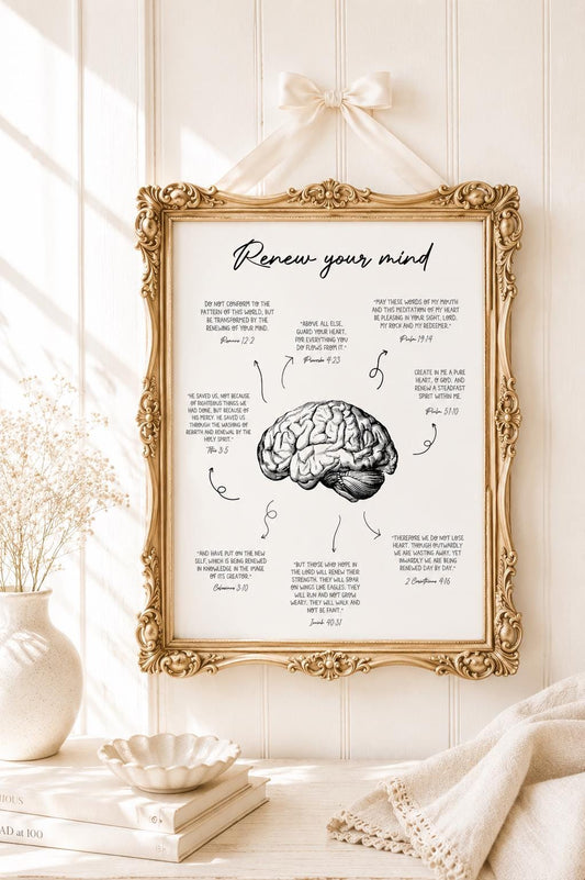 Renew Your Mind English Christian art print with a black anatomical brain illustration, Scripture notes and arrows on a white background
