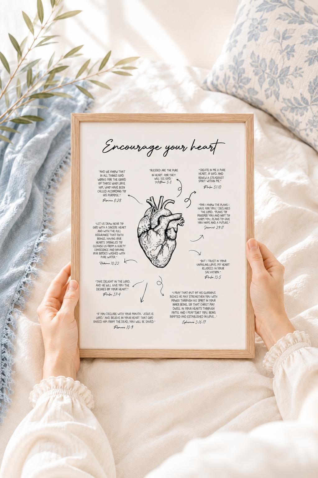 Encourage Your Heart English Christian art print with a black anatomical heart illustration, Scripture notes and arrows on a white background